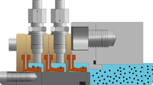 Liquidyne 3-stage