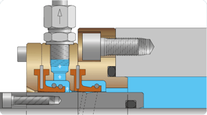 Liquidyne-2-stage